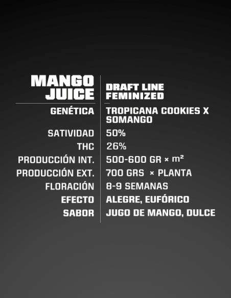 Mango Juice (BSF Seeds) Feminized Seeds | Up To 30% Off