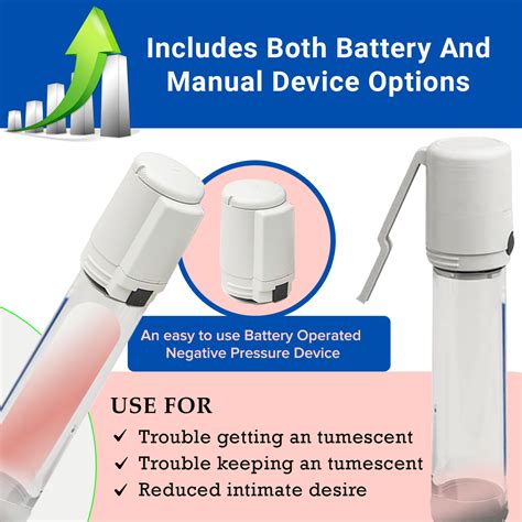 Image result for Erectile Dysfunction Devices