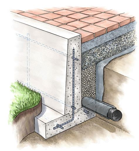 RETAINING WALLS: 5 Keys to a Better Built Retaining Wall Renovation