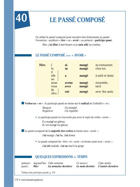 Image result for Passe Compose File