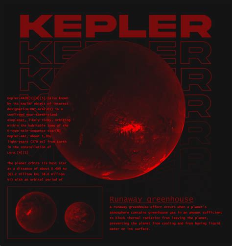 Bitmap Graphics 的图像结果