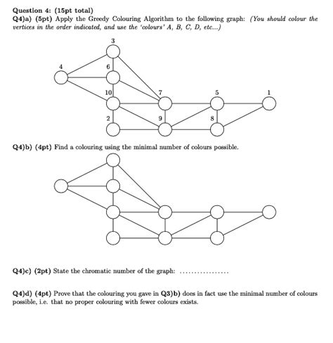 Image result for Greedy Algorithm Graph Colouring