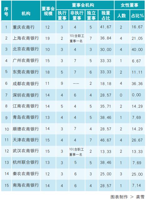 成都农商银行个人网银客户端下载-成都农商银行个人网银客户端官方版下载[网银工具]-pc下载网