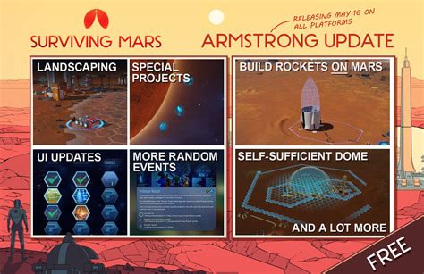 Buy Surviving Mars PC Game | Steam Download