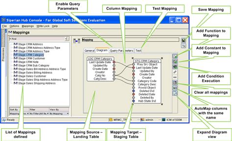 Image result for Developer Informatica Tutorial