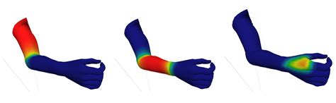 An Interactive Digital-Twin Model for Virtual Reality Environments to ...