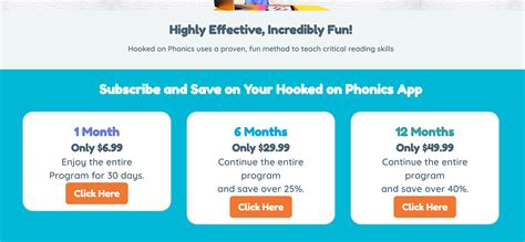 Hooked on Phonics Review: Pros and Cons, Cost, and More - Hess UnAcademy