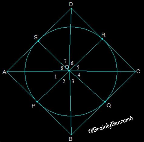 prove that opposite side of a quadrilateral Circumscribing a circle ...