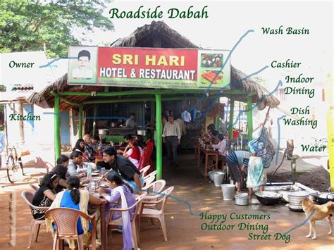 Dhaba - JungleKey.in Image #50