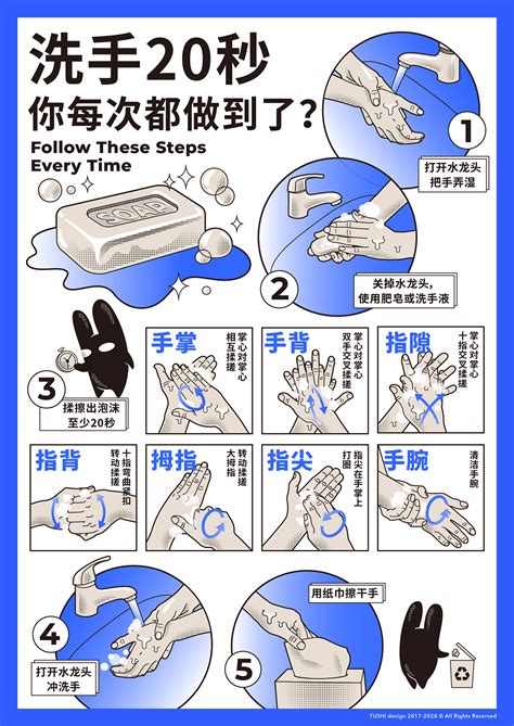 Wash 的图像结果