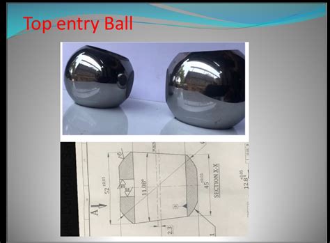 100% ZERO LEAK, SEATS INTERCHANGEABLE, 360 degree lapping -WILSON TOOLS ...