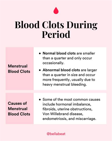 Blood Clots During Period: Are They Normal, What Are the Causes and ...