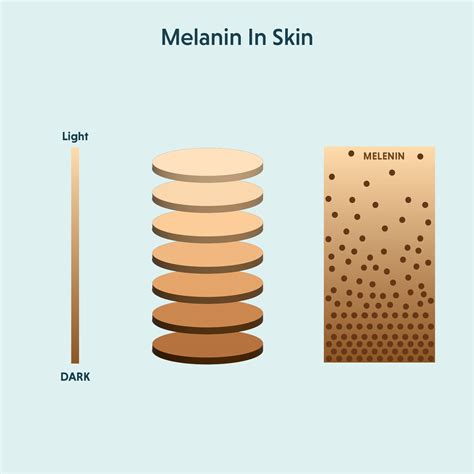 Glycolic Acid For Skin: Uses, Benefits And Side Effects