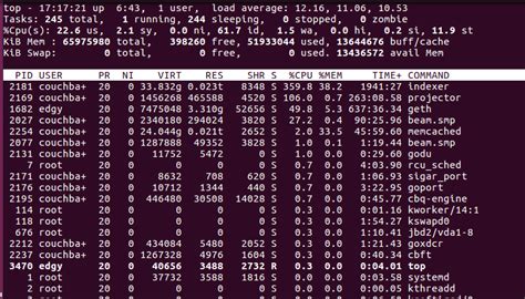 Cannot communicate with indexer process - SQL++ - Couchbase Forums
