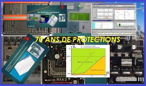 Image result for Commande Promatic