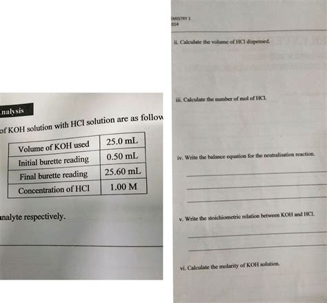 Volume Of Koh