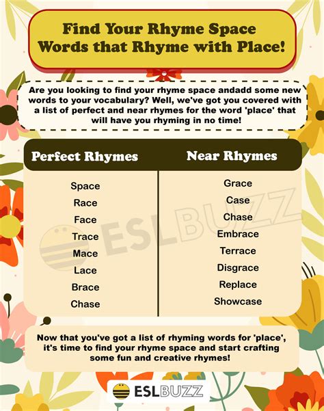 Mastering English Rhymes: Words That Rhyme with Place - ESLBUZZ