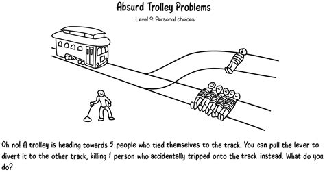 Image result for Trolley Problem Answer