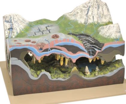 CAVE MODEL – japson.com