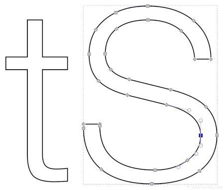 Image result for PostScript Trailer