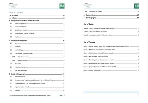 Kaushalya-Dwar: An Industry-Academia Partnership | CEPT - Portfolio