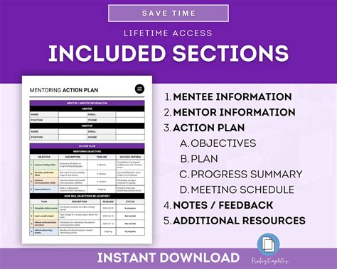 Image result for Project Management Mentoring Plan