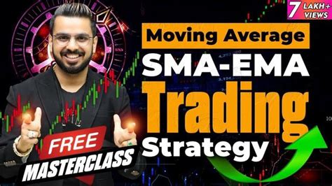 Python EMA Trading Strategy 的图像结果