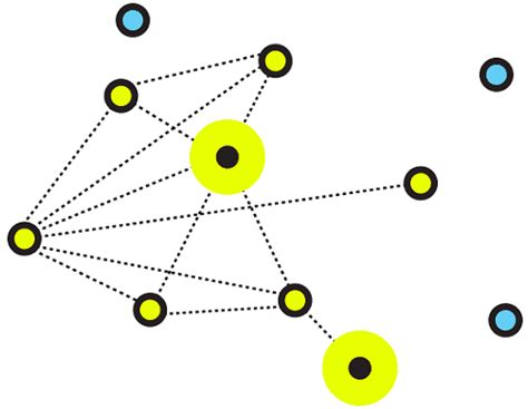 Introduction to Internet - Computer Science Engineering (CSE) PDF Download