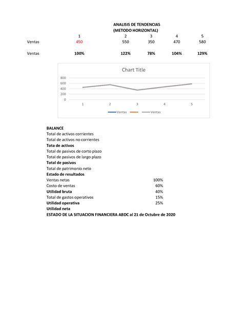 Vertical Method 的图像结果