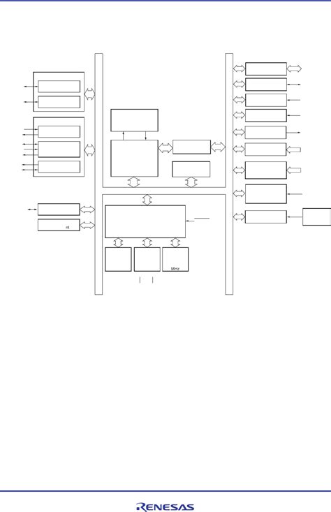 RL78/G10 Datasheet by Renesas Electronics America | Digi-Key Electronics