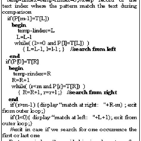Image result for First Pattern Matching Algorithm