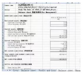 香港公司会计做账财务报表模板（中英文） - 知乎