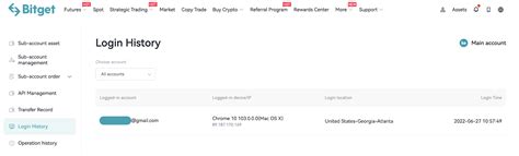 Bitget 的图像结果