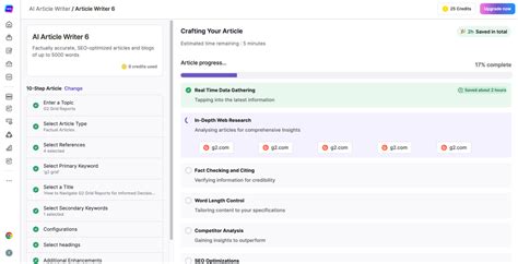 Creative Writing Software 的图像结果