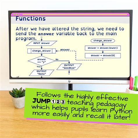 Python for Intermediate 的图像结果