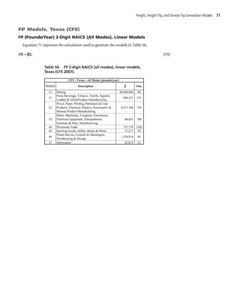 Chapter 8 - Freight, Freight Trip, and Service Trip Generation Models ...