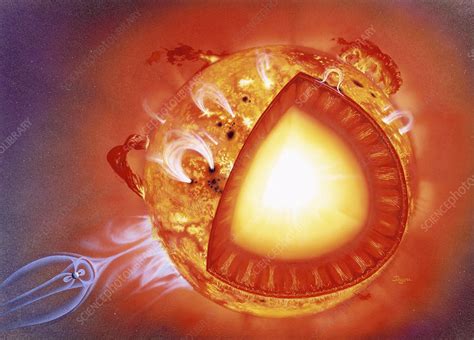 Image result for Solar Structure