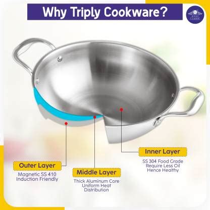 urban kraft Triply Stainless Steel Heavy Bottom Induction Friendly ...