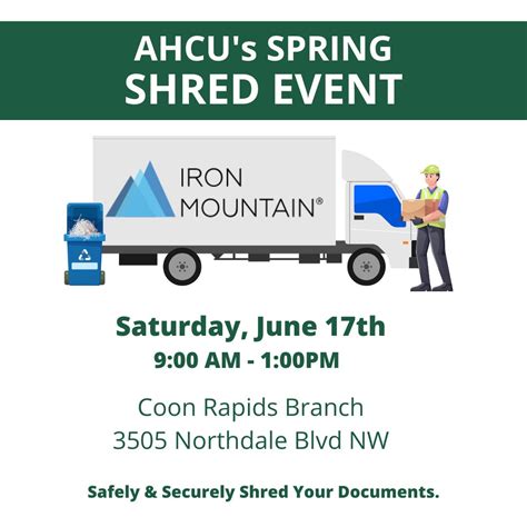 Anoka Hennepin Credit Union, a Division of TopLine Financial Credit ...