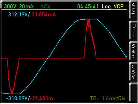 HVC151 Rohde & Schwarz | Rohde & Schwarz Oscilloscope Software for Use ...