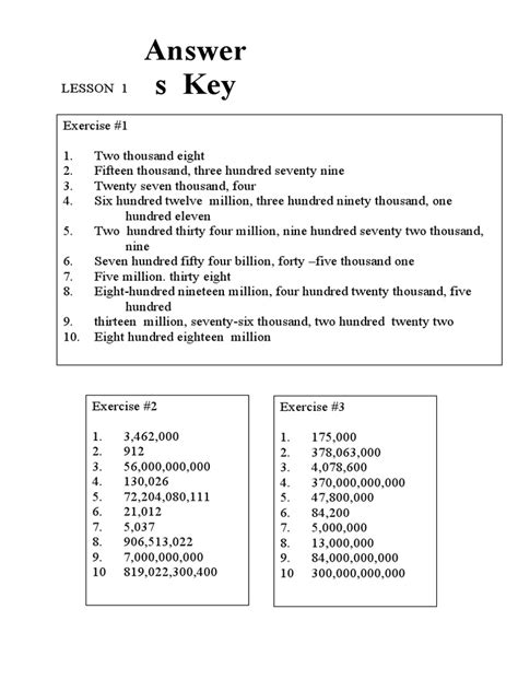 Image result for Math Answer Key Examples