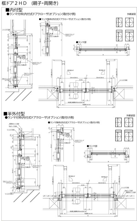 Image result for Procedural Programming Environment