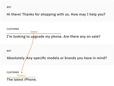 Image result for Text Box and Label Alignment Models