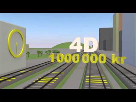 Image result for 5D Modellen