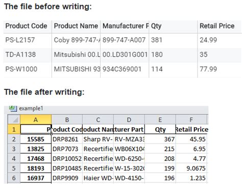 Image result for Python ExcelWriter