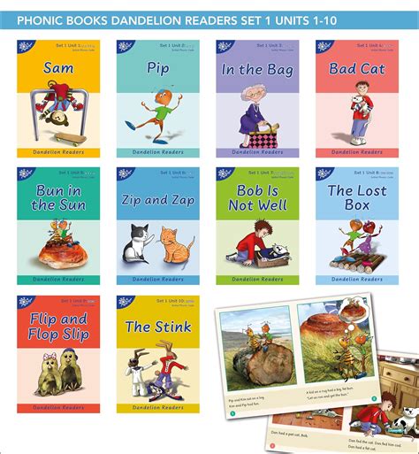 Phonic Books Dandelion Readers Set 1 Units 1-10 Sam (Alphabet Code ...