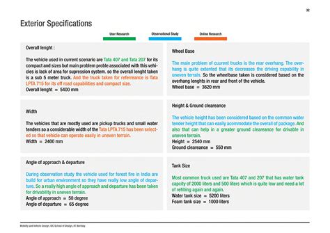 D'source Case Study - Slide Show | Design of a Quick Attack Vehicle | D ...