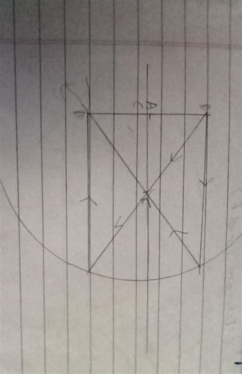 with Ray daigram draw the image formation of concave mirror at ...