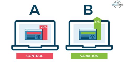 Image result for Optimization Test