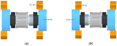 Heat Loss Analysis of a 2D Pump’s Transmission